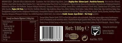 Eti Snacks/Confectionery